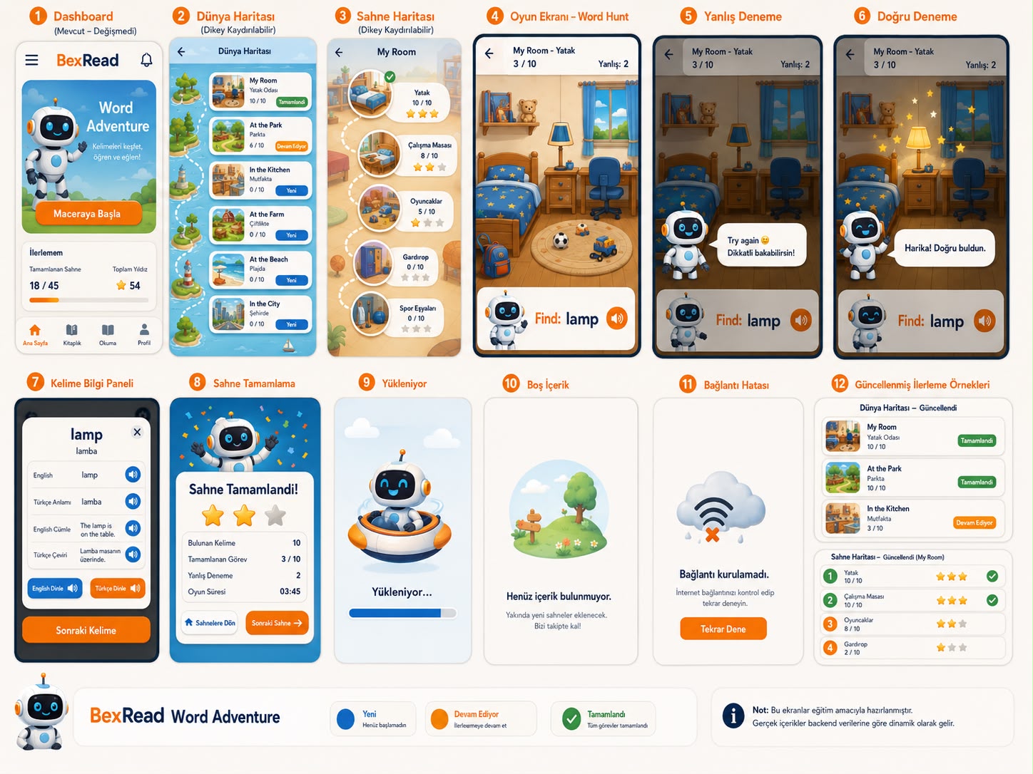 BexRead Word Adventure oyun ekranları